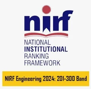 h-NIRF-300x292